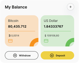 Dashboard-Übersicht der TreniV3RIFYETH-Automated-Trading-Lösung